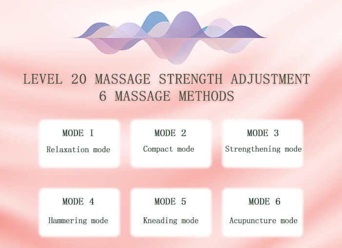 6 kinds of massage methods
20 levels of massage intensity adjustment