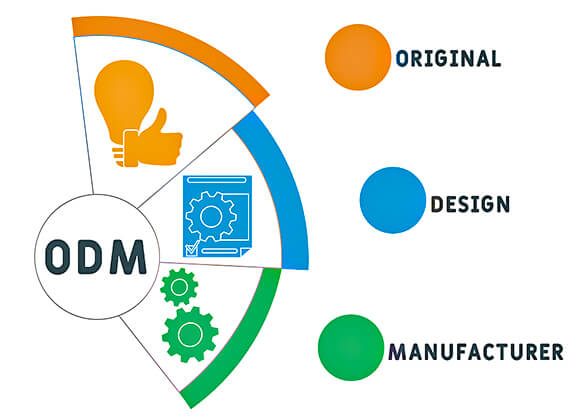 Benefits of ODM production